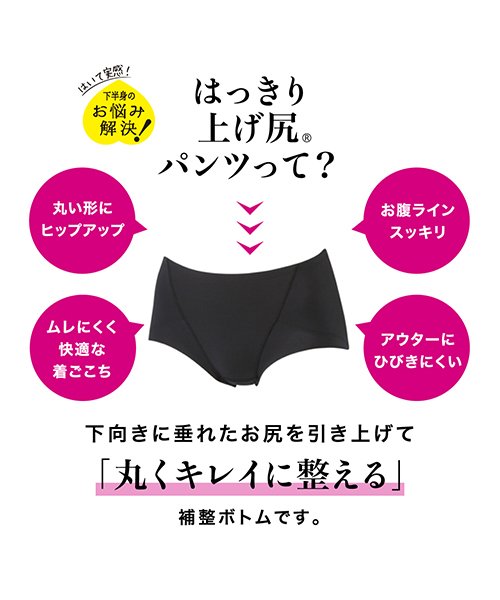 セール50 Off 吸汗速乾 ヒップアップパンツ はっきり上げ尻ショート丈 ソフトガードル ルシアン Lecien D Fashion