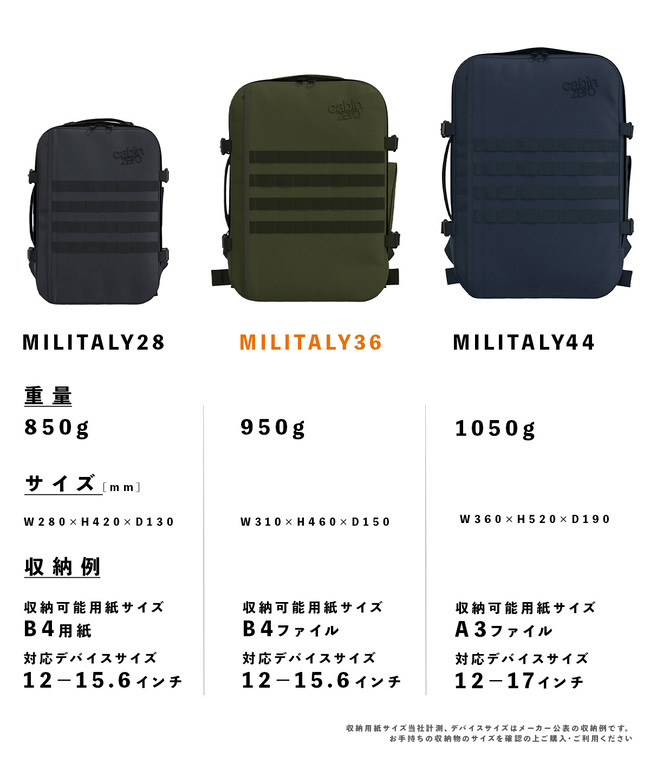 キャビンゼロ ミリタリー リュック 36L 機内持ち込み バックパック