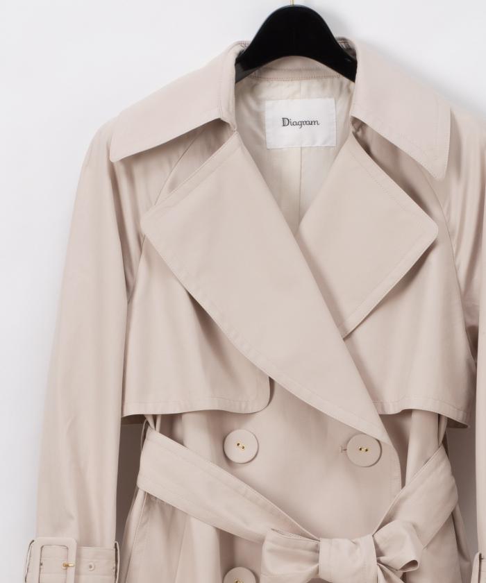 グレースコンチネンタルチュールプリーツトレンチコート