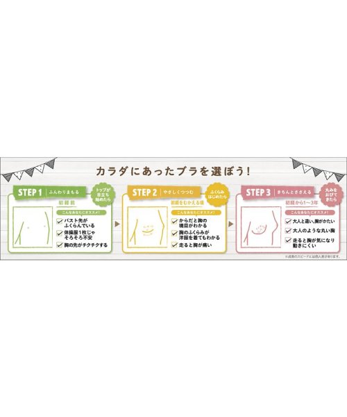 セール 30 Off 小学生 中学生向け step1 トップが目立ち始めたら ノンワイヤーブラ 2s Mサイズ ウィング ティーン Wing Teen D Fashion セール 30 Off 小学生 中学生向け step1 トップが目立ち始めたら ノンワイヤーブラ 2s Mサイズ ウィング ティーン Wing Teen D Fashion