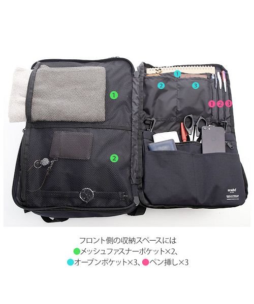 Anello アネロ トラック 多機能スクエアリュック At C3074 バックヤードファミリー Backyard Family D Fashion