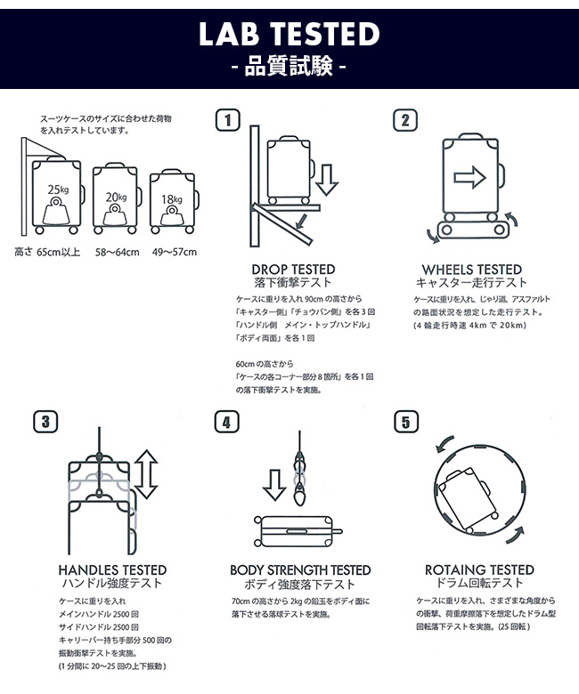 クーポン】カーゴ CARGO カーゴ スーツケース 100L Lサイズ クーポン】カーゴ CARGO カーゴ スーツケース 100L Lサイズ