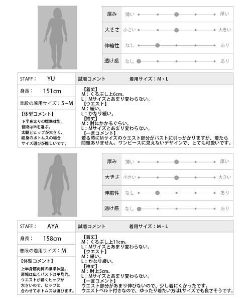 セール トレンチスカートドッキングワンピ Happy急便 By Verita Jp Happy Exp D Fashion