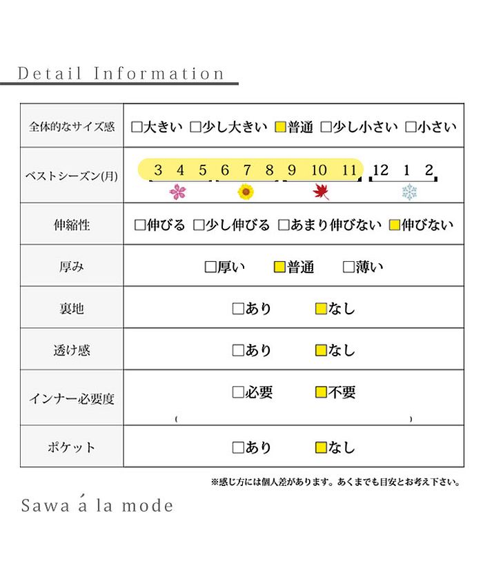 花レース肩透ける袖リボントップス(503264471) | サワアラモード(Sawa