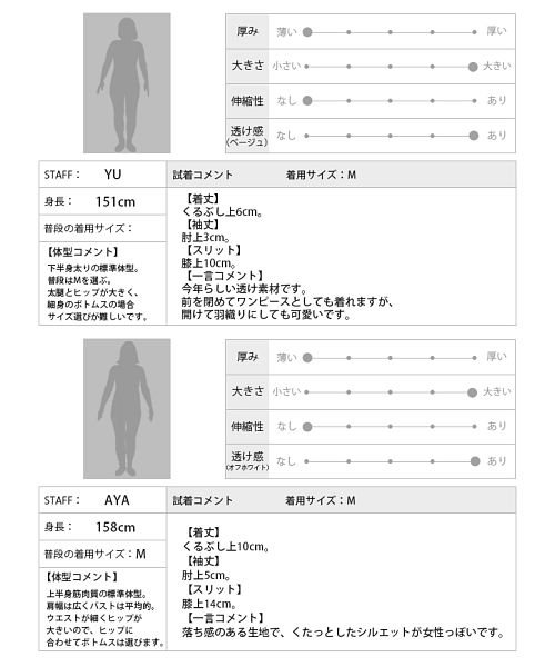 スラブ楊柳半袖ワンピース Happy急便 By Verita Jp Happy Exp D Fashion
