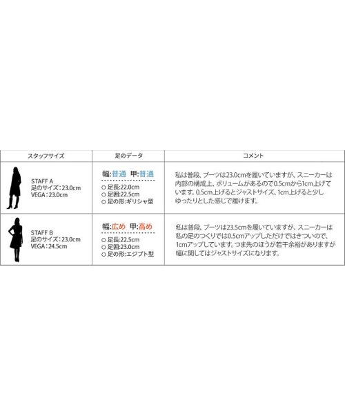 アトランティックスターズ Atlantic Stars ベガ スニーカー レディース Vega Bra 46bo レッド アトランティックスターズ Atlanticstars D Fashion
