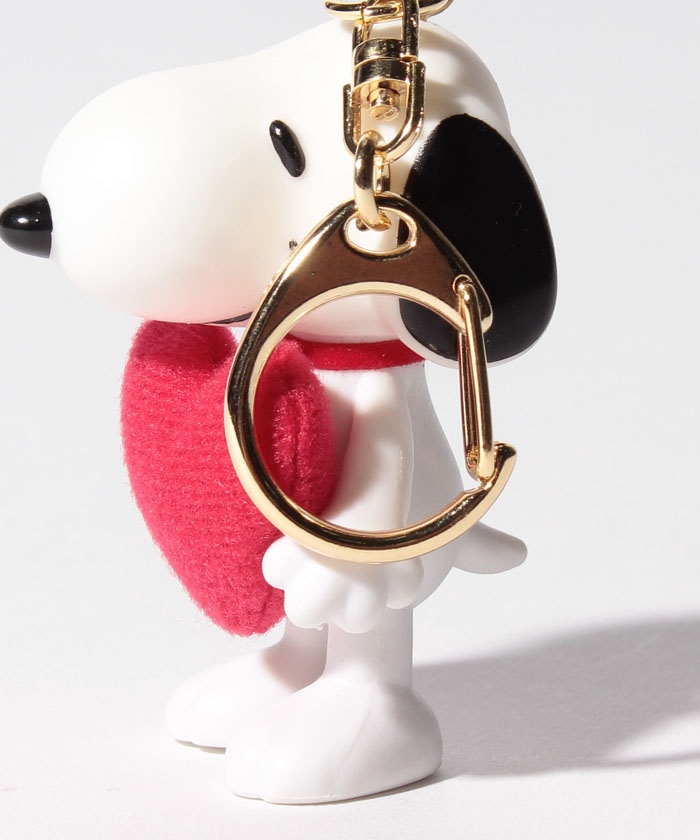 楽天市場】肩ズンFig. PEANUTS 2 タカラトミーアーツ 【全4種