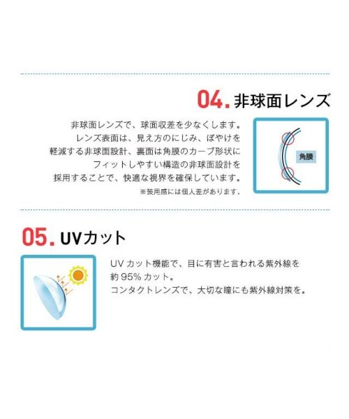 ルーナクリアレンズ 1箱30枚入 度あり 14 2mm Luena Clear 1day ワンデー アイレクリアコンタクト高含水 Uvカット モアコンタクト Morecontact D Fashion ルーナクリアレンズ 1箱30枚入 度あり 14 2mm Luena Clear 1day ワンデー アイレクリアコンタクト高含水 Uvカット モアコンタクト Morecontact D Fashion