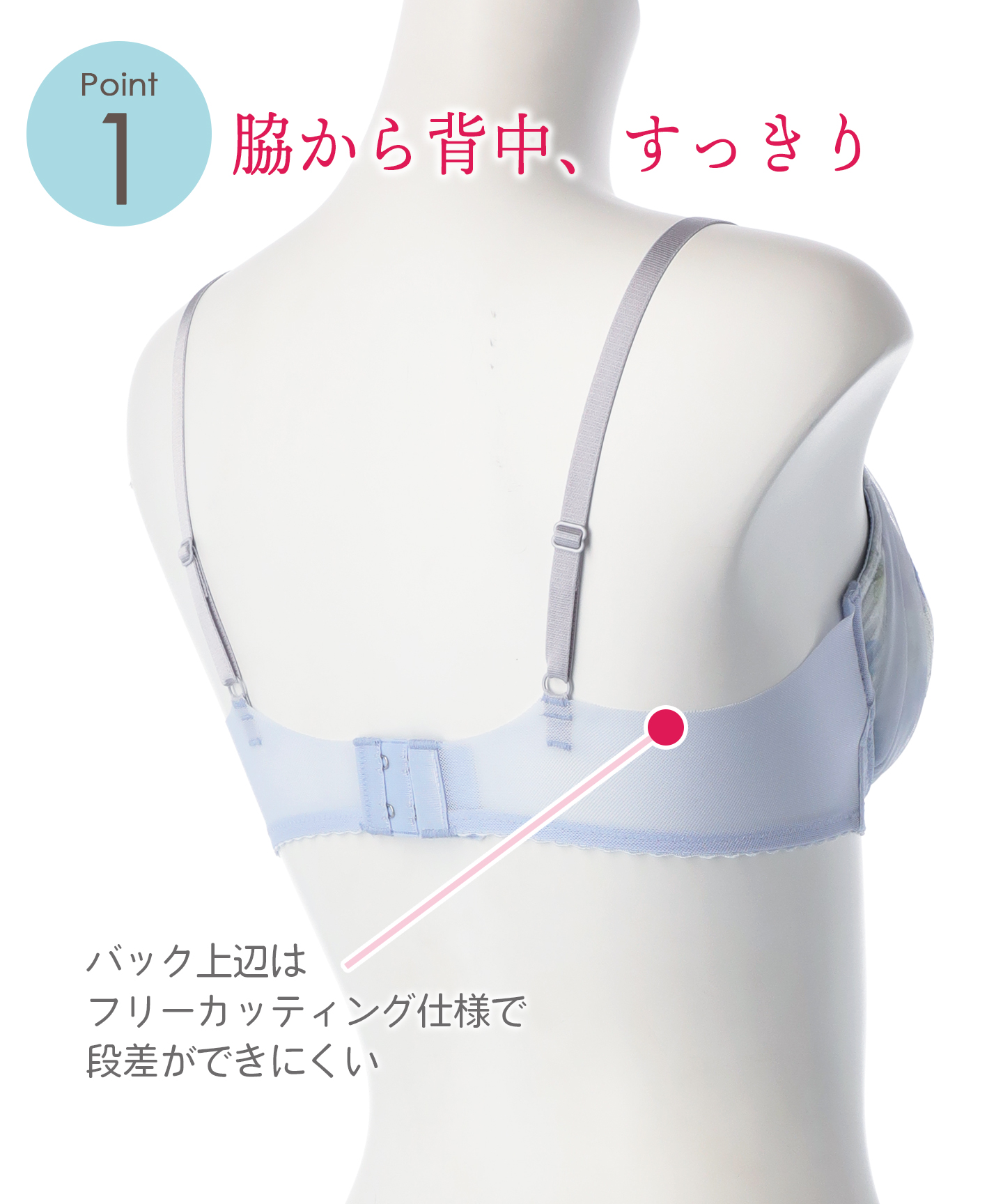 未使用 ウイング　レシアージュセットF75 エアリーソフト　ブラジャー ウイング／レシアージュ さらっと快適【小さく見せるブラ】高さ