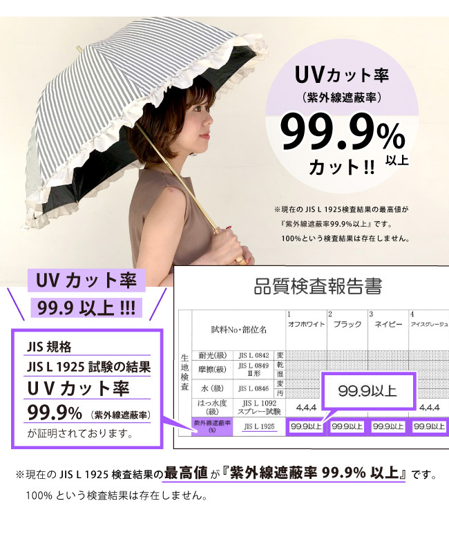 セール5%OFF】完全遮光 晴雨兼用 長傘 フリル 遮光率100% 遮蔽率99.9 