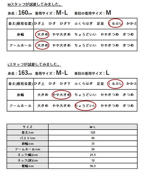 クーポン セール Off ワンピース 春 ロング エミュラル Emural レース付きノースリーブロングワンピース M L レディース 春夏 ワンピース ロング ブルーグリーン アイボリ アンドイット And It D Fashion