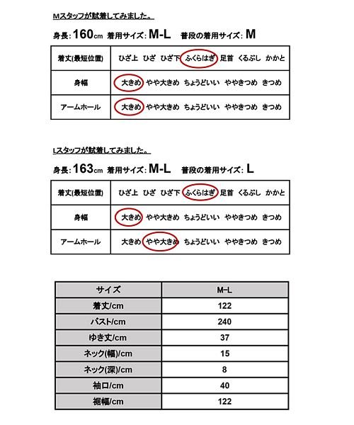 セール10 Off 花柄 ワンピース レディース 春服 エミュラル Emural 花柄コットンボイルギャザー半袖ワンピース M L ワンピ 春夏 ロングワンピ ネイビー スモークグ アンドイット And It D Fashion