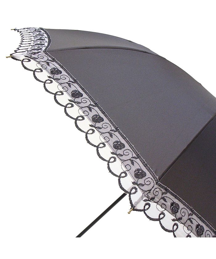 番傘 GENUINE UMBRELLA WORKS ジェニュイン アンブレラ ワークス 日傘