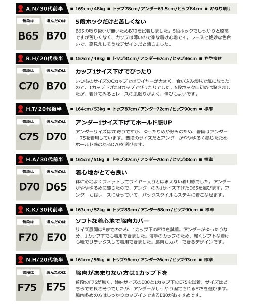 ガーデニアヴェールブラ ショーツ グラマーサイズ セクシーショーツ 下着 レディース ブラセット ブラ ショーツ レース フリル シースルー ツーハッチ Tu Hacci D Fashion