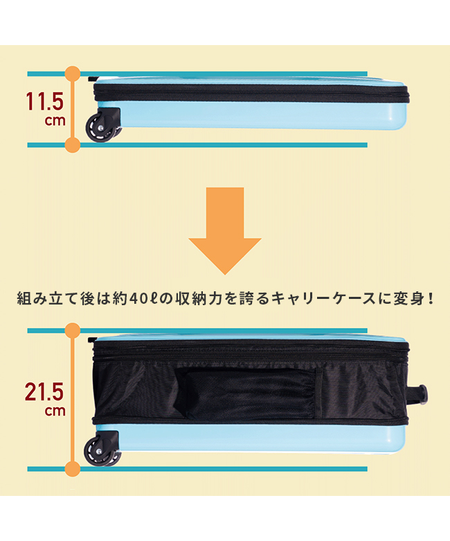 クーポン】アジア・ラゲージ Asia Luggage アジアラゲージ