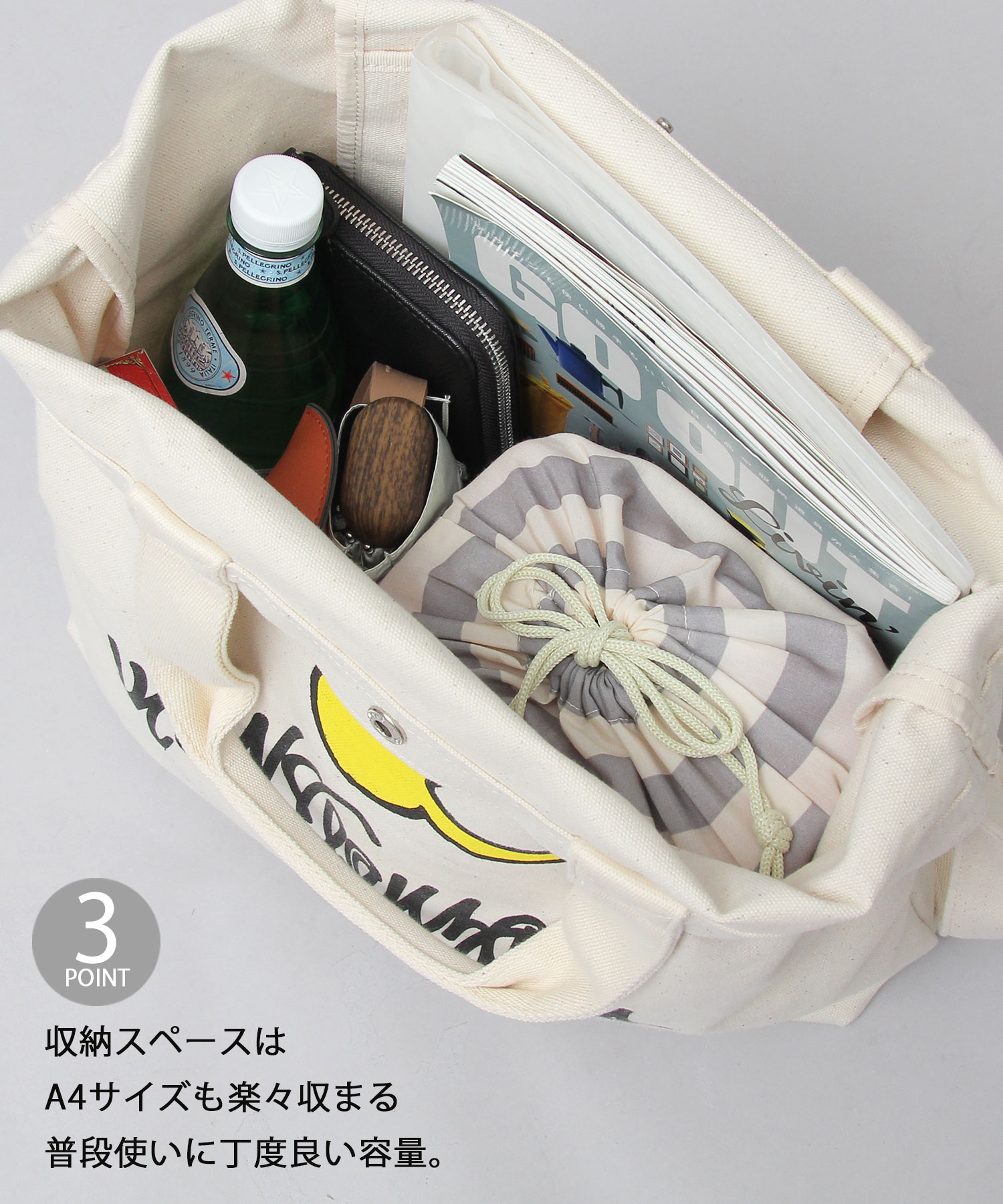 What it isNT ART BY MARKGONZALES / マークゴンザレス / キャンバス