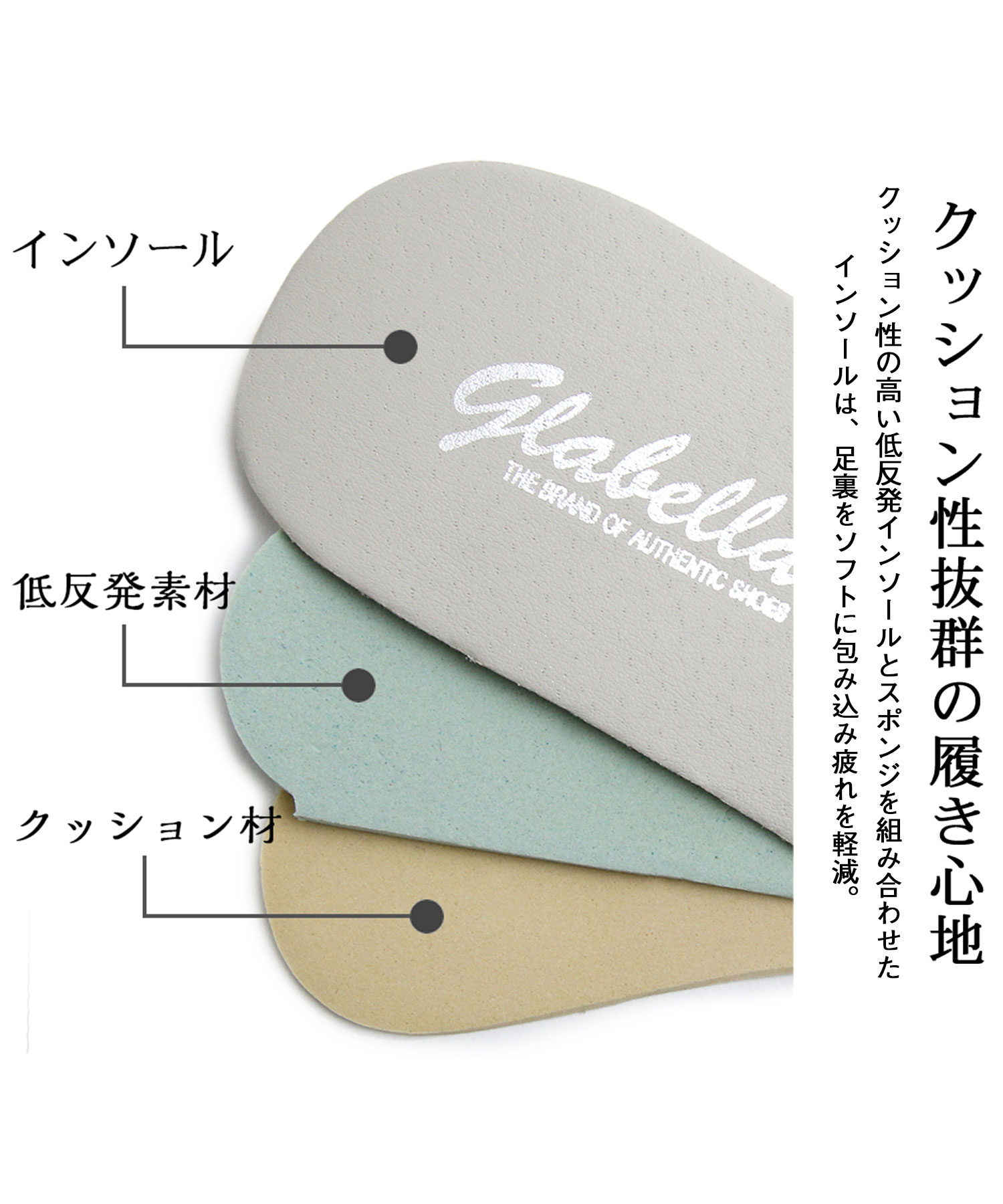 glabella / グラベラ / 超厚底 プラットフォームソール レース