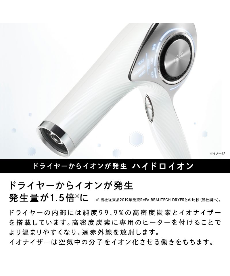 【2024年製】ReFa BEAUTECH DRYER PRO ホワイト ReFa BEAUTECH DRYER PRO ホワイト 2024年製