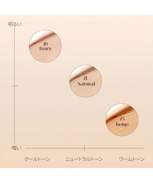 MDハグクッションファンデーション23 Beige(504974594