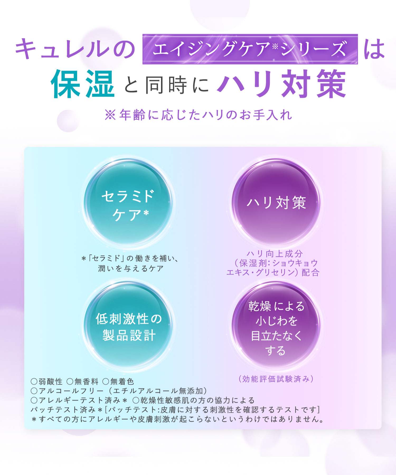 キュレルエイジングケアシリーズクリーム40g(504981333