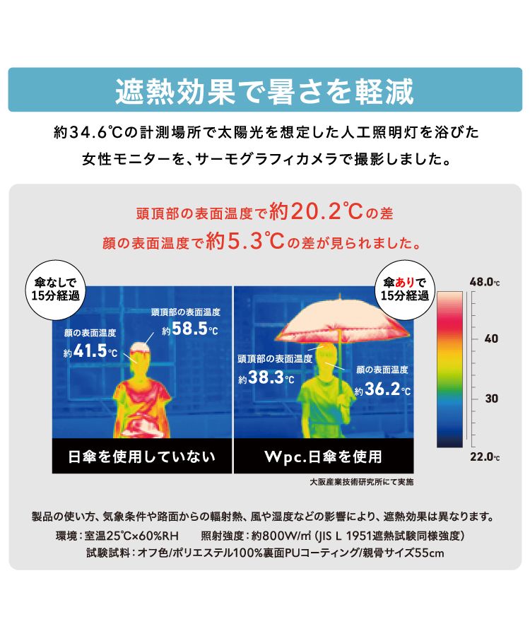 Wpc.公式】日傘 遮光ドームリムフラワー ミニ 55cm 完全遮光 UVカット ...