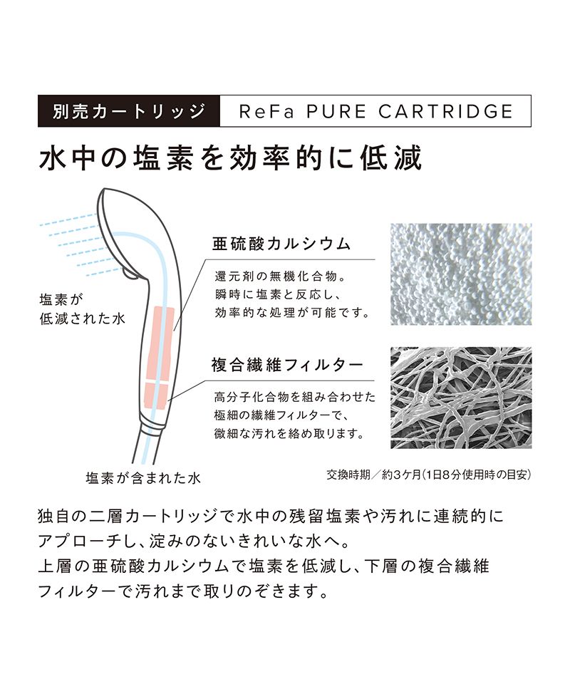 ReFa FINE BUBBLE PURE（単品・白）【返品不可商品】(505246088