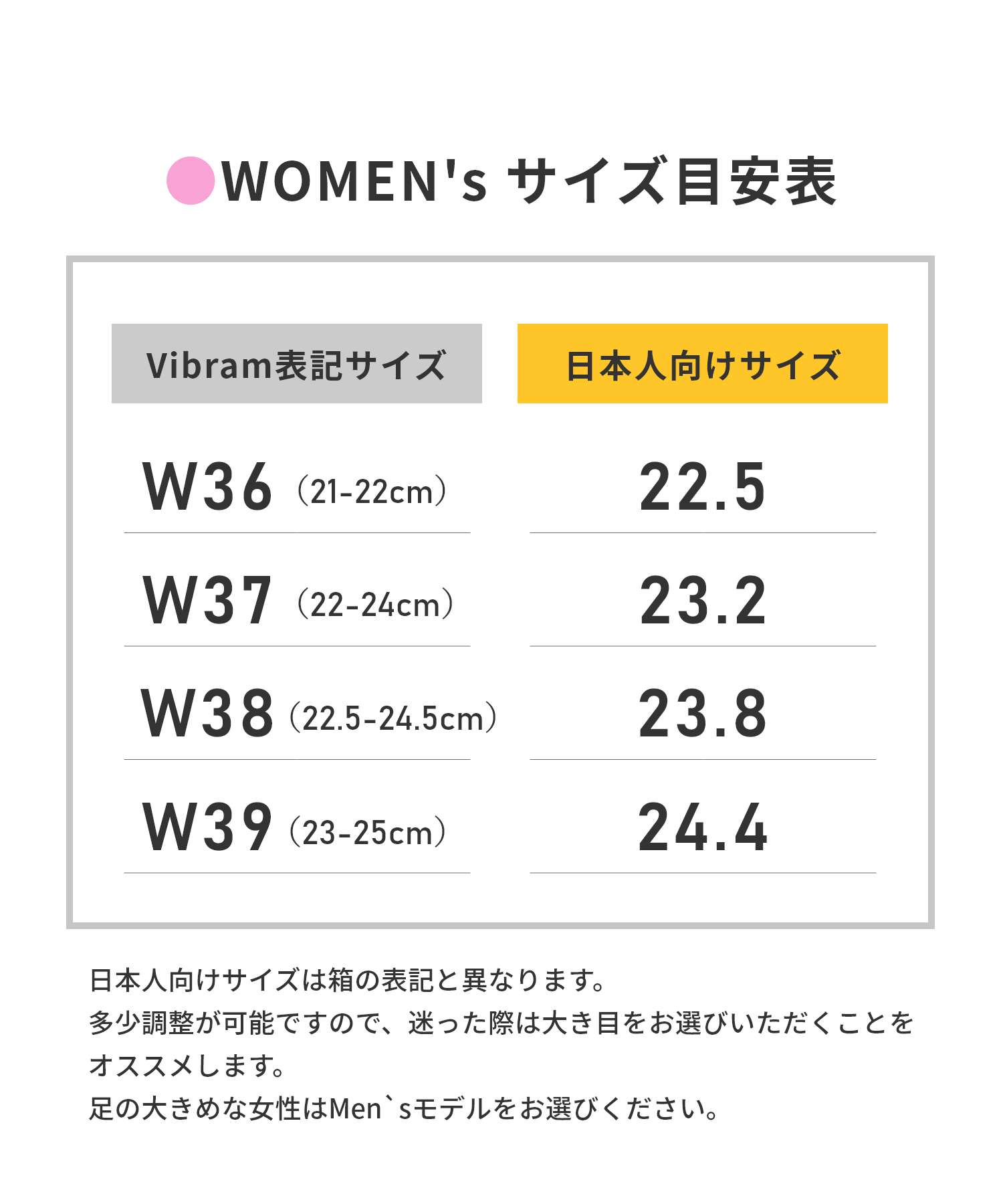 ビブラムファイブフィンガーズ Vibram FiveFingers W108 ビブラムファイブフィンガーズ Vibram FiveFingers W108