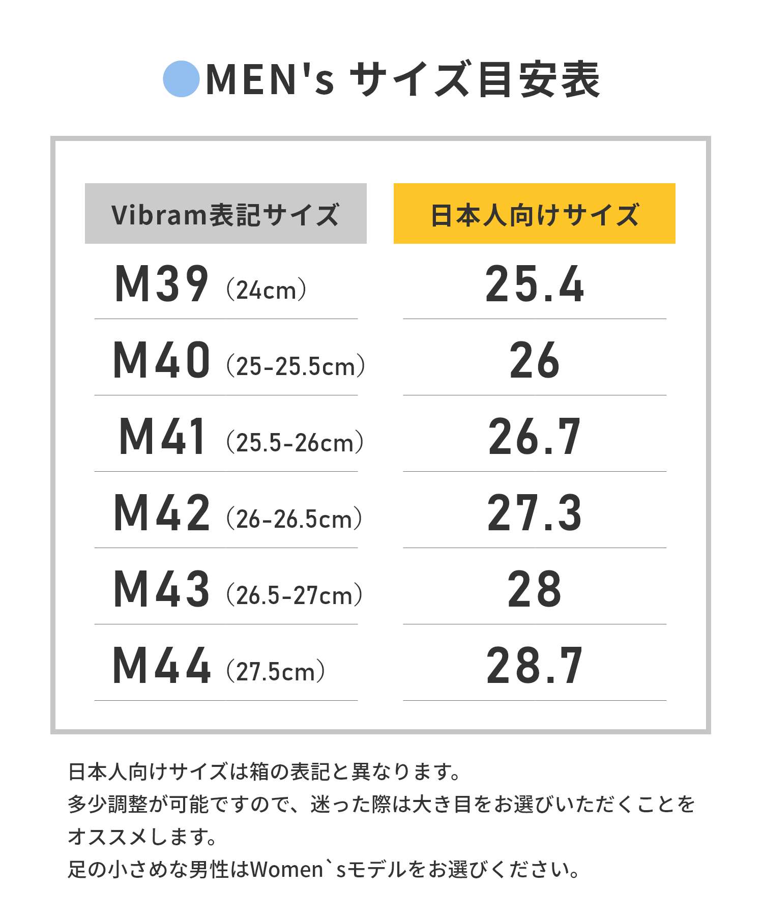 ビブラムファイブフィンガーズ Vibram FiveFingers 13M0101