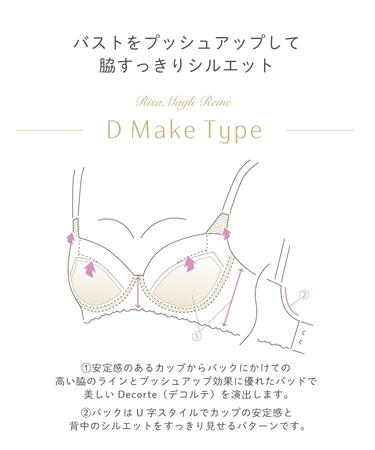 セール】クリスチアーヌ ブラジャー(505297753) | リサマリ(Risa