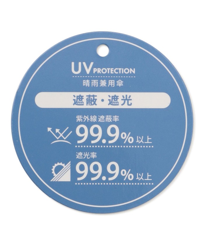 晴雨兼用】【UVカット99.9%以上・遮光率99.9%・防水・ミニバッグ