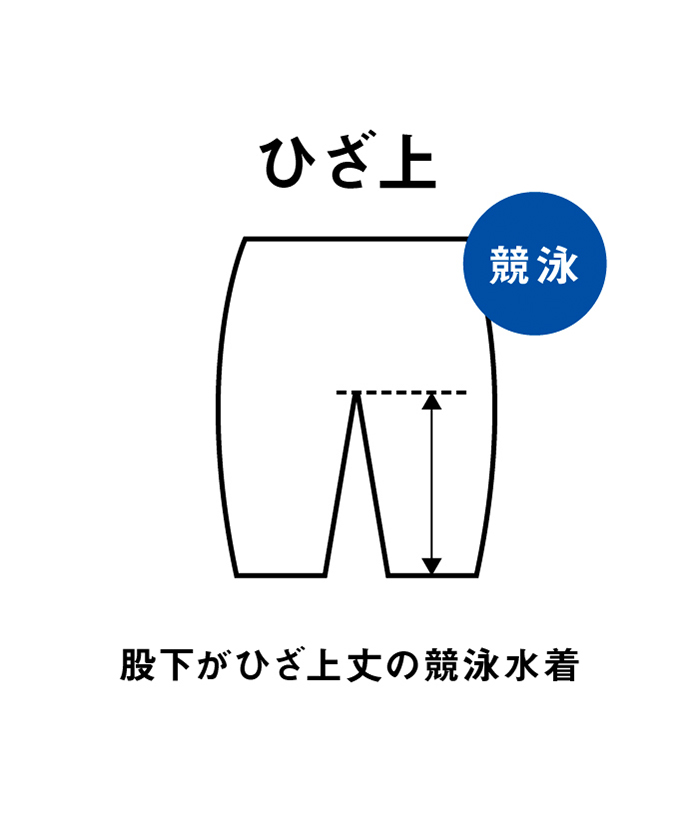 セール 30%OFF】【WA承認】アクアフォースフュージョントライ セール 30%OFF】【WA承認】アクアフォースフュージョントライ