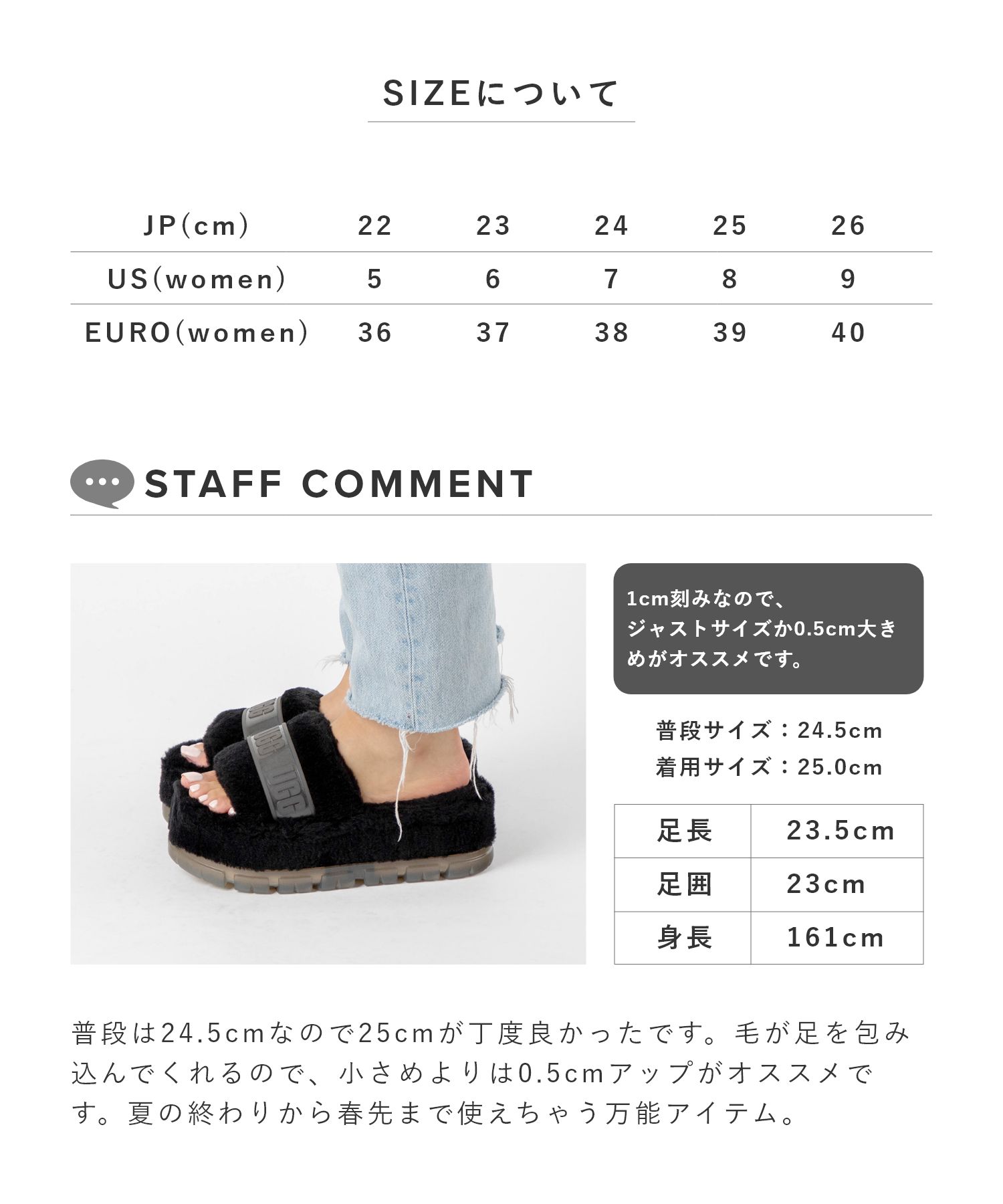 アグ UGG 1131971 FLUFFITA CLEAR サンダル フラッフィータ