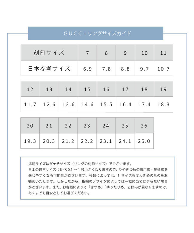グッチ リング GUCCI 455247 J8400 0701 ブラインド フォー ラブ