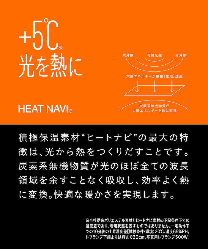 トリミングデザインジャケット【HEAT NAVI】(505405395) | ランバン