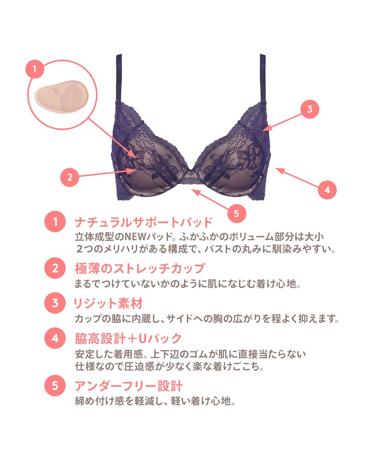 モスプリン セール 20%OFF】ナチュラルユー ブラジャー 1449 ベージュ(E