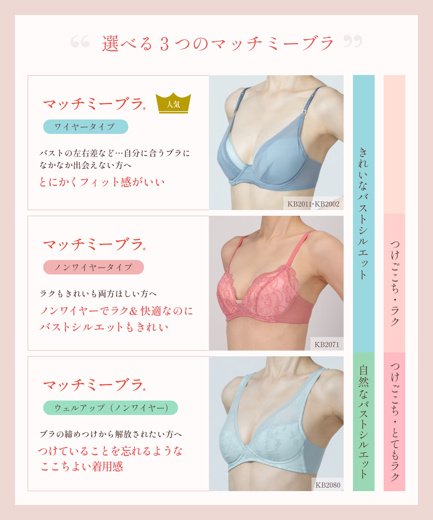 セール】ウイング Wing ノンワイヤーブラ つけていることを