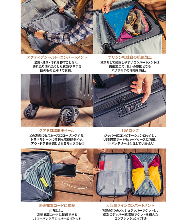 グレゴリー スーツケース Mサイズ 軽量 42L 中型 抗菌加工 キャリー
