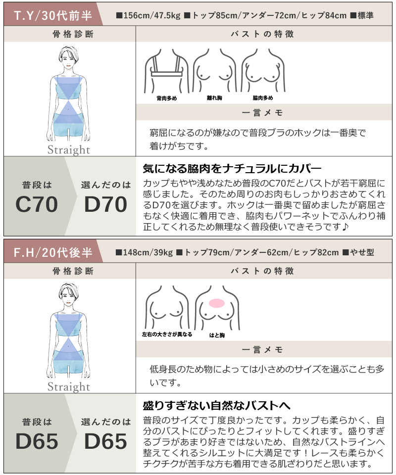 ツーハッチ tu-hacci vivanteピオニーレースブラ【ブラ単品 ツーハッチ tu-hacci vivanteピオニーレースブラ【ブラ単品