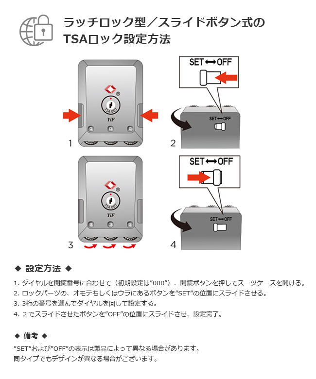 サムソナイト Samsonite サムソナイト スーツケース 73L Mサイズ