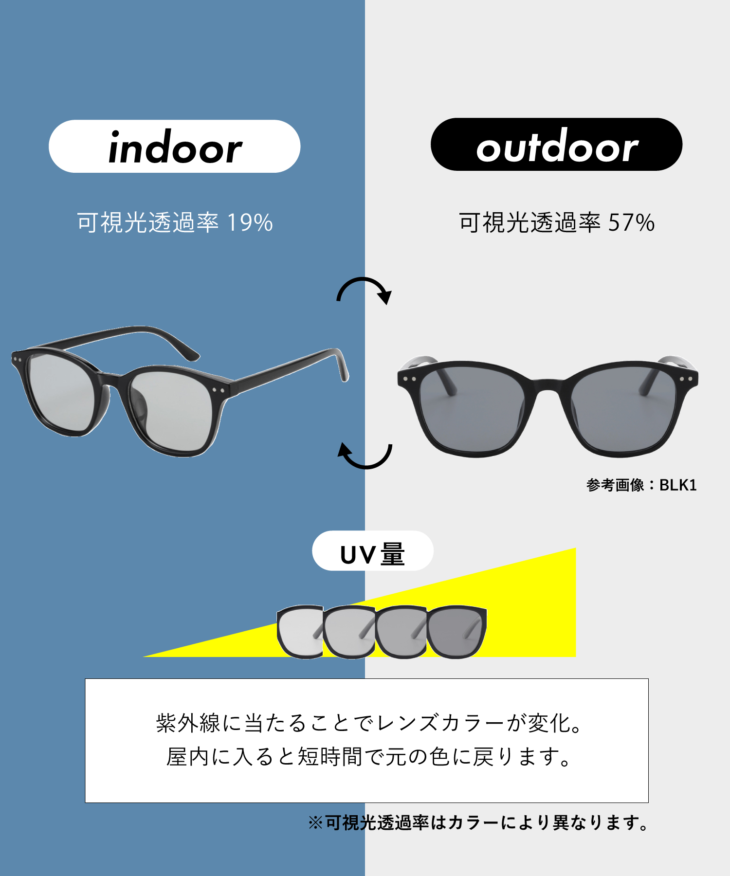 セール】セットアップセブン SETUP7 紫外線に当たるとレンズ セール】セットアップセブン SETUP7 紫外線に当たるとレンズ