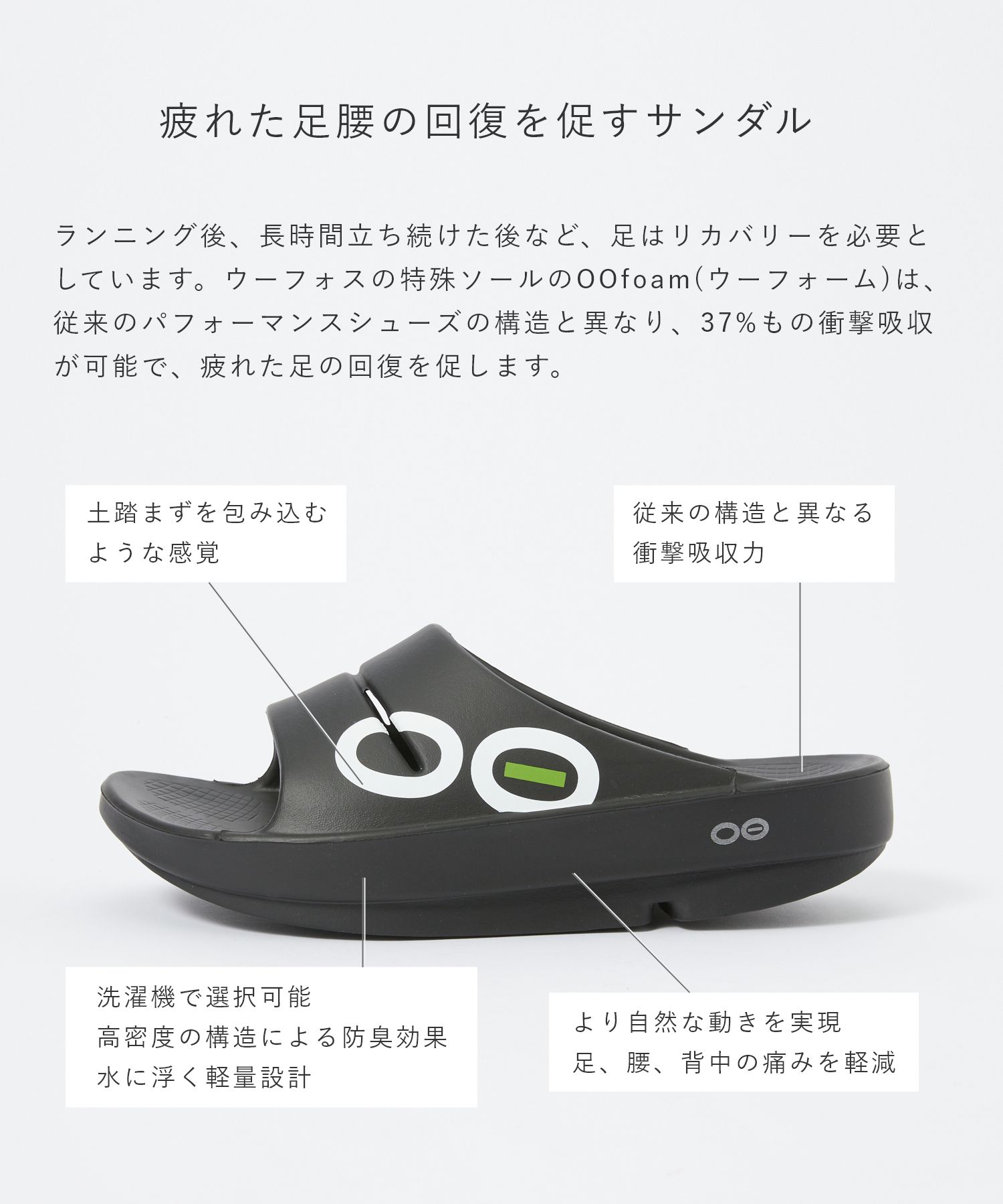 ウーフォス OOFOS THE AFTER RACE OOahh Sport サンダル メンズ ウーフォス OOFOS THE AFTER RACE OOahh Sport サンダル メンズ