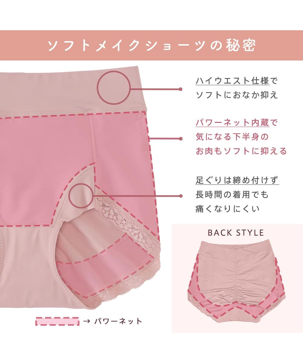 最安値に挑戦！ パワーガード 女性用 M ショーツ ベージュ 1箱3枚入り（くわば 矯正用品・補助ベルト