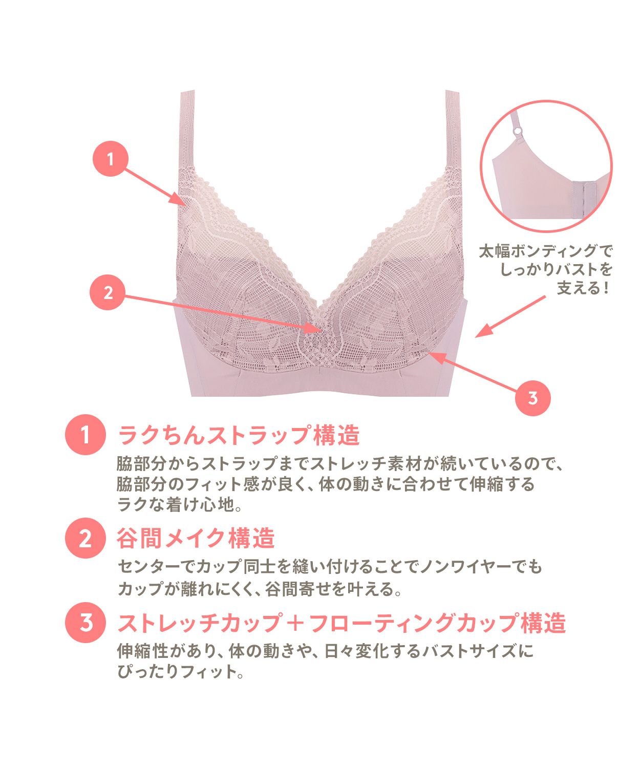 クーポン】【セール 50%OFF】ノンワイヤーブラジャー フリーミー