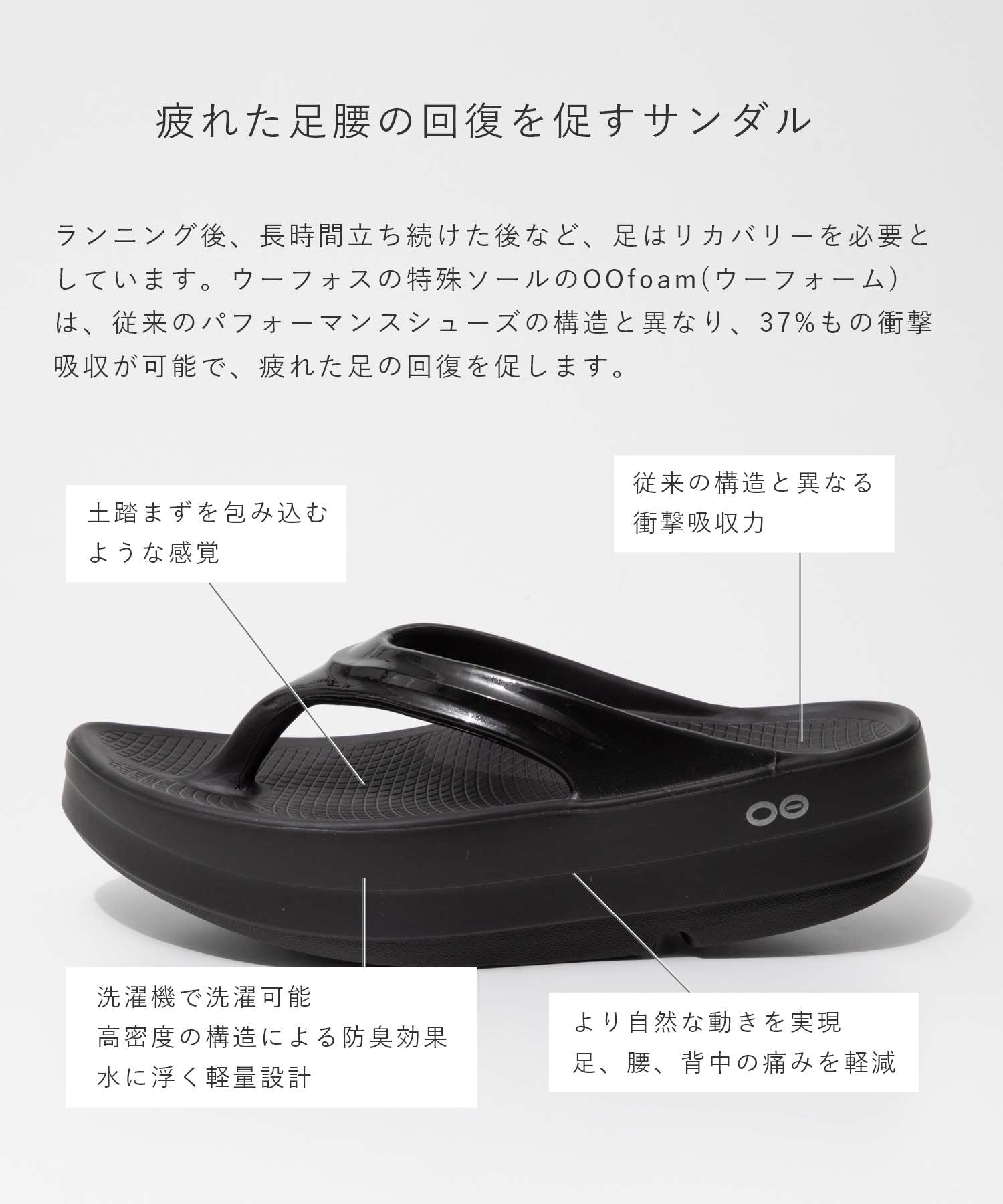 ウーフォス OOFOS 1410 サンダル OOmega メンズ レディース ウーフォス OOFOS 1410 サンダル OOmega メンズ レディース