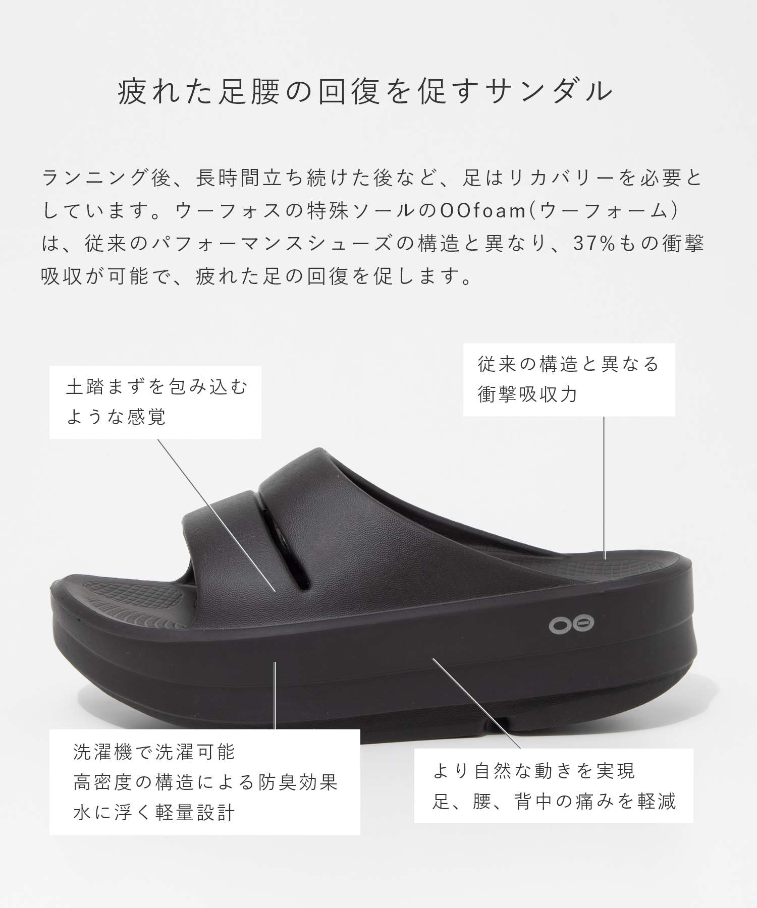 ウーフォス OOFOS リカバリーサンダル ウーメガ ウーアー ウーマン OOmega OOAHH Women ブラック AL1110 メンズ靴 ウーフォス OOFOS リカバリーサンダル ウーメガ ウーアー ウーマン OOmega OOAHH Women ブラック AL1110 メンズ靴