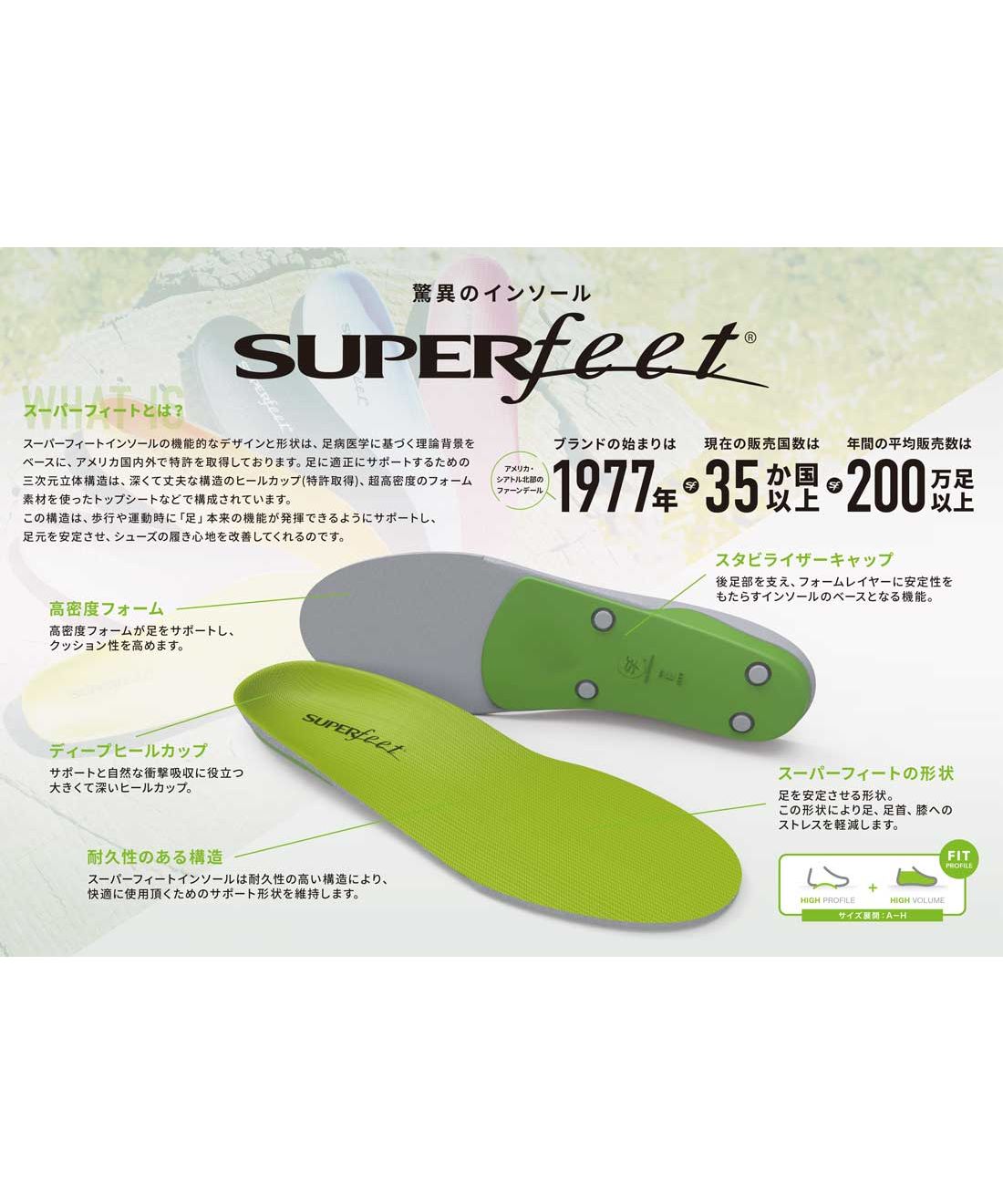 スーパーフィート SUPERFEET メンズ 男性用 インソール イージーフィット Easyfit ハーフインソール 疲労軽減 中敷き  DO－SFEFM(506314680) | スーパーフィート(SUPERfeet) - d fashion