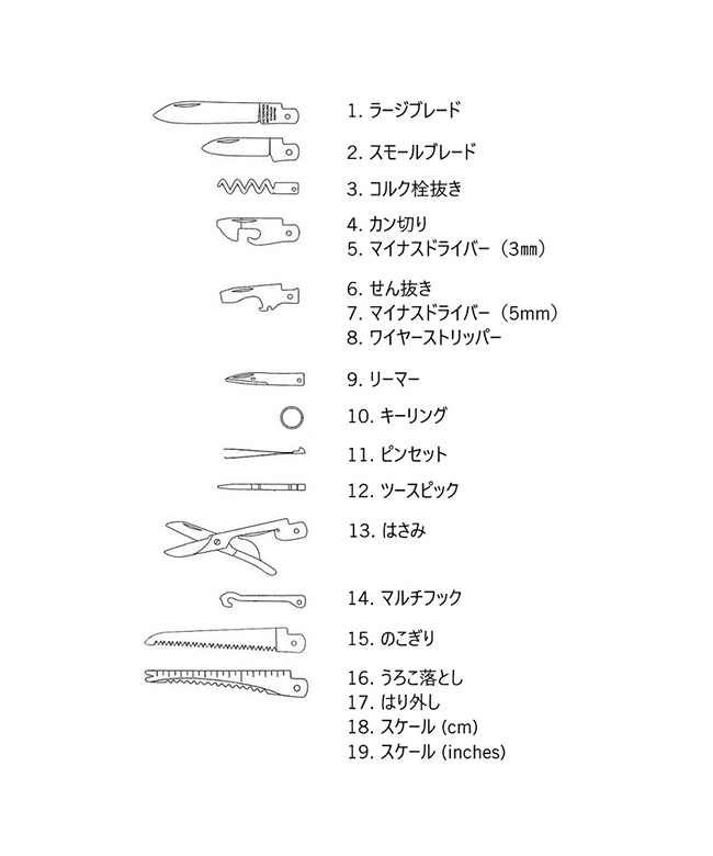 ビクトリノックス Victorinox ビクトリノックス ナイフ マルチ
