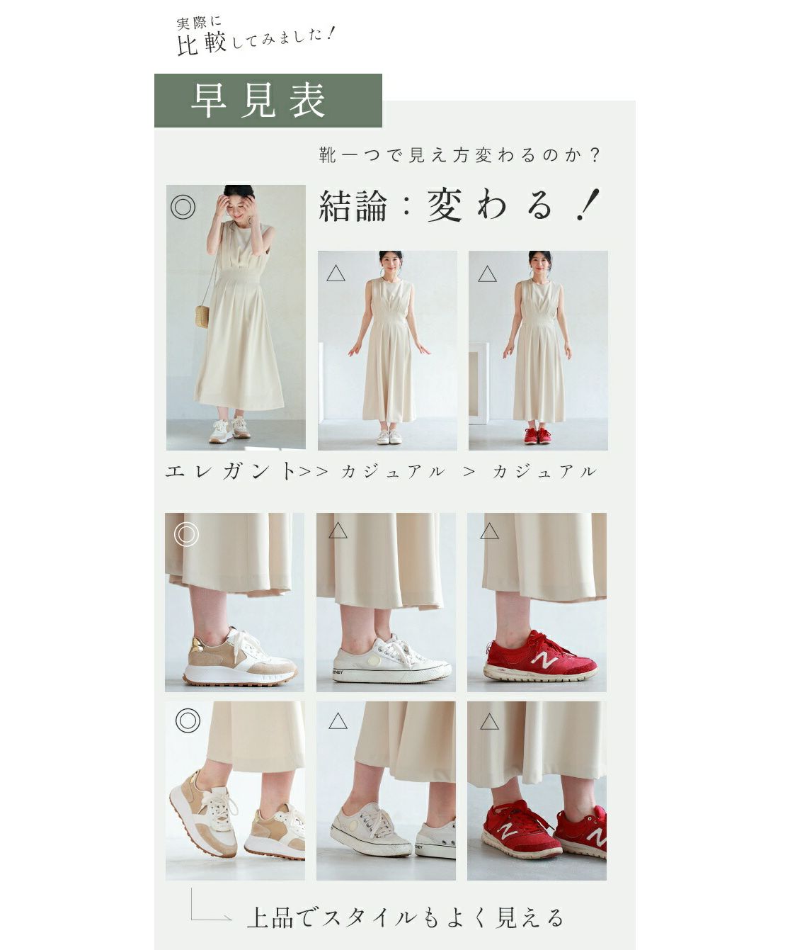 ももも^_^BURBERRY 新品　かわいいです。 カワイイ CAWAII 玄関で悩まない！万能上品スニーカー(506443853