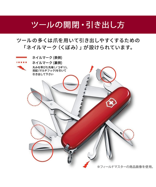 ビクトリノックス Victorinox ビクトリノックス ナイフ 十徳
