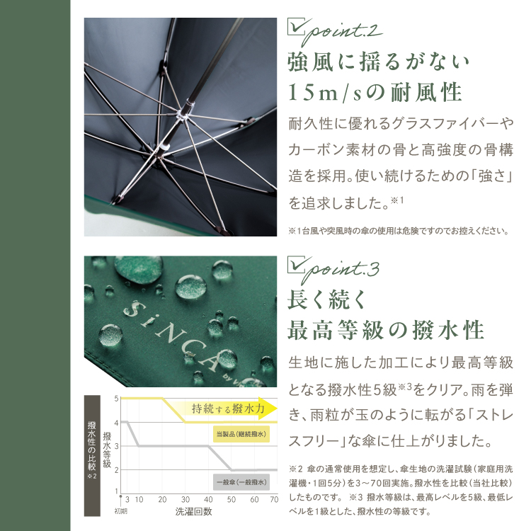 chula wear GREEN FLAMES 26インチ 新品未使用 chula wear GREEN FLAMES 26インチ 新品未使用
